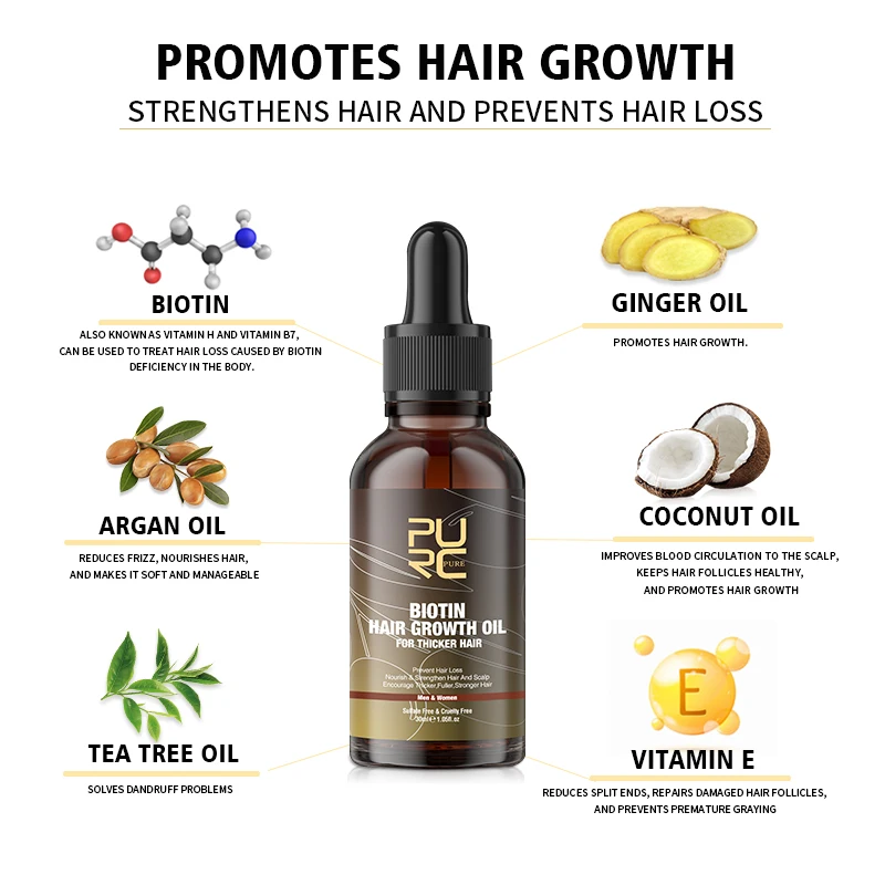 PURC биотинное масло для волос – обзор и цена Ingrown Hair Serum