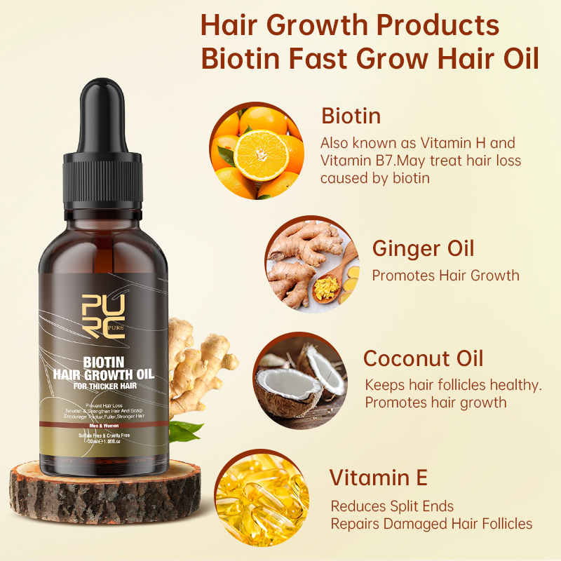 PURC средства для быстрого рос – обзор и цена Ingrown Hair Serum